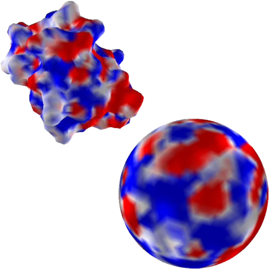 Molecule Display Example UIowa Biocomputing Research Lab