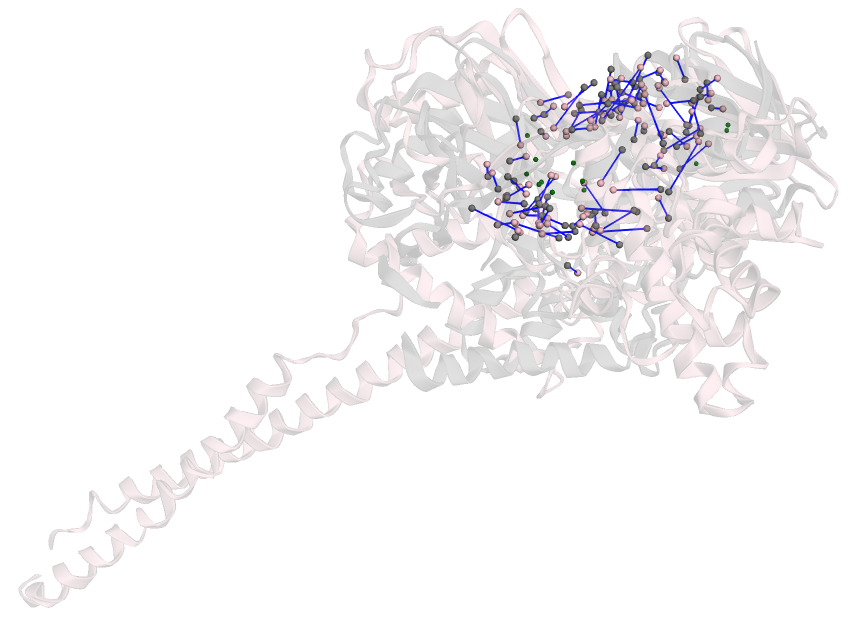 SiteContext sample page